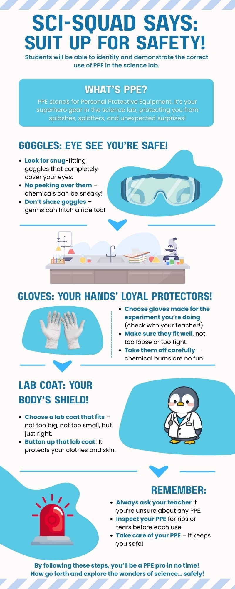 ACE_TECH5243_Module_2_Application-Visual Design Creating an infographic